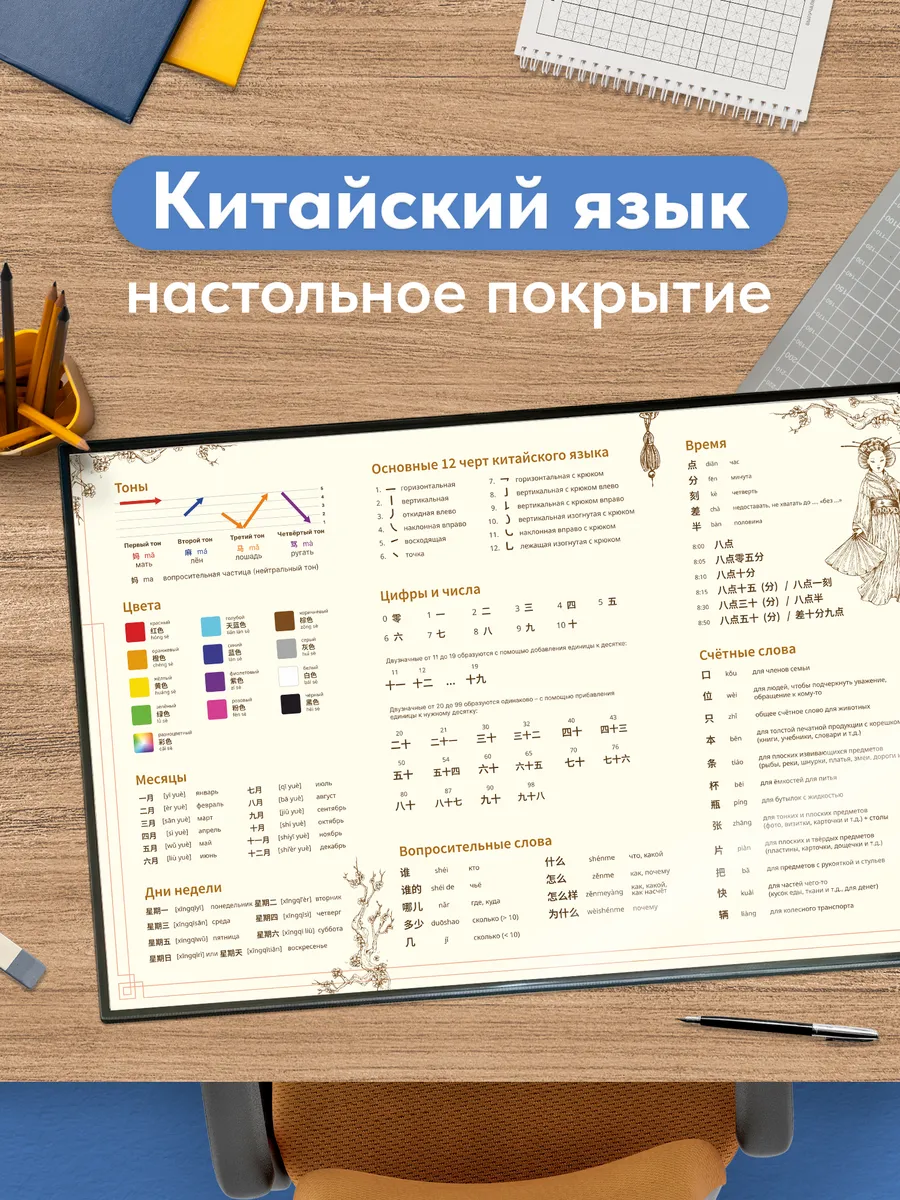 Настольное покрытие «Китайский язык»