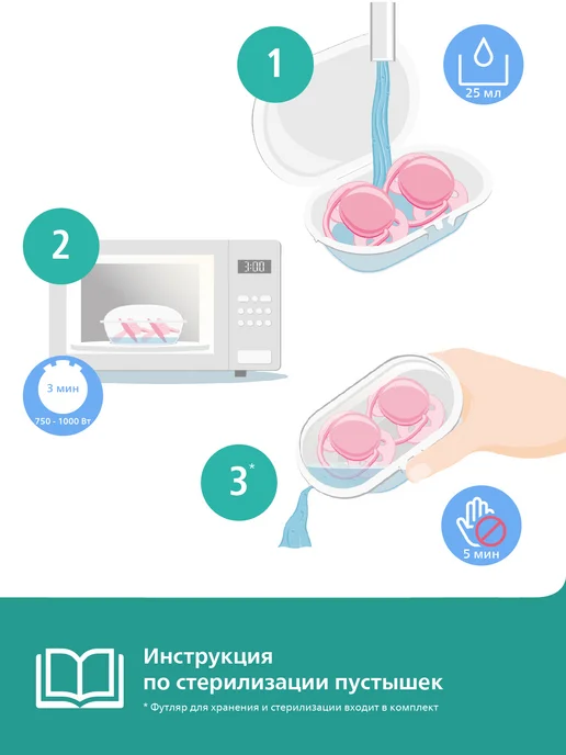 Philips AVENT Соска-пустышка силиконовая ночная с контейнером, 6-18, 2 шт, 2 шт, фото 7