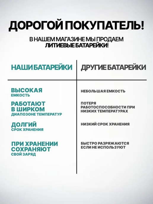 DURACELL Батарейки 2025 круглая таблетка 3v, литиевая, 10 шт, 10 шт, фото 2