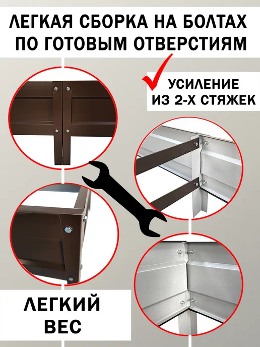 Челны грядки Грядки оцинкованные, красный, фото 3