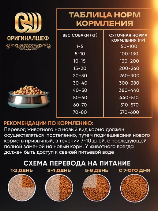 Сухой корм Оригиналшеф Белая для собак, рыба, 3 кг, фото 7