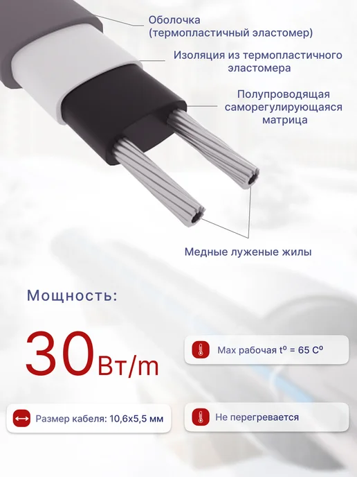 SRL heating cable Греющий кабель 1 м, 16 Вт м саморегулирующийся, 3 м, 30 Вт, фото 2