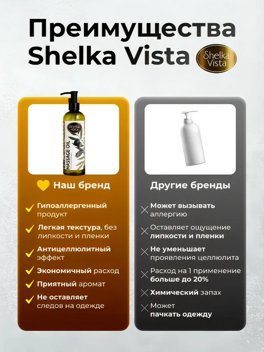 Shelka Vista Масло массажное для тела и лица с вербеной 500 мл, 500 мл, фото 7