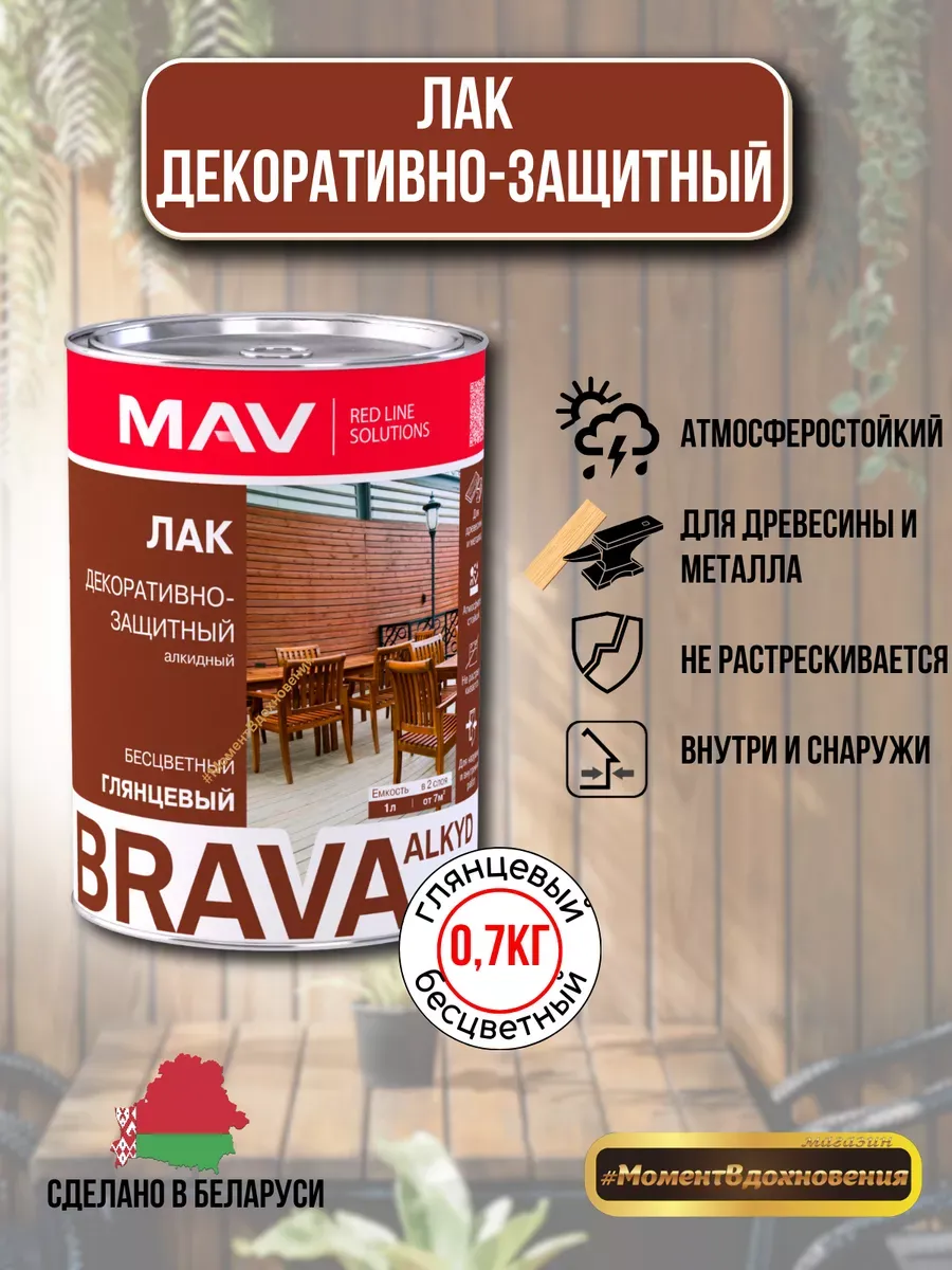Лак для дерева глянцевый ALKYD 1120 0,7кг
