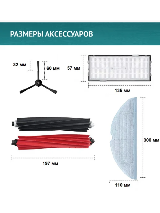 DOCTOR FILTERS Фильтры и щетки для Roborock S8, S8 plus, черный, фото 2