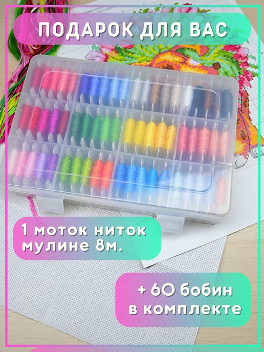 ДВА ЛЬВА Органайзер для ниток мулине пластиковый и 110 бобинок, вариант, фото 7