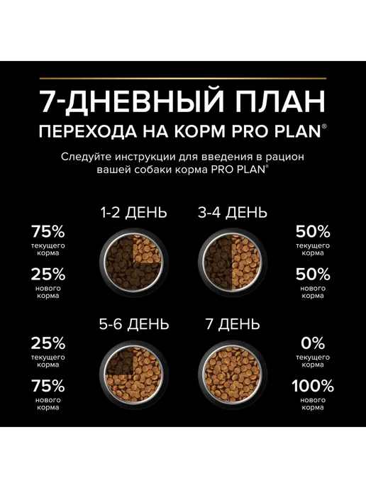 Сухой корм PRO PLAN для собак, средние, ягненок, 7 кг, фото 7