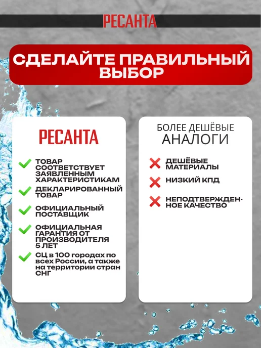 РЕСАНТА Водяной насос циркуляционный для отопления 32 ЦРН-32 6, 2 шт, фото 8
