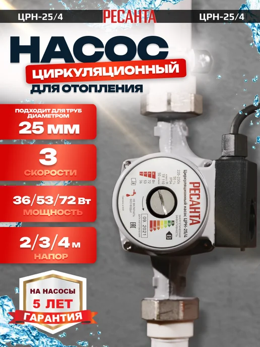 РЕСАНТА Циркуляционный насос для системы отопления ЦРН-25 4, вариант