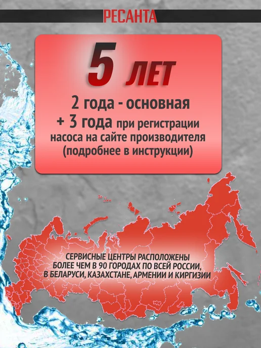 РЕСАНТА Циркуляционный насос для системы отопления ЦРН-25 4, вариант, фото 6
