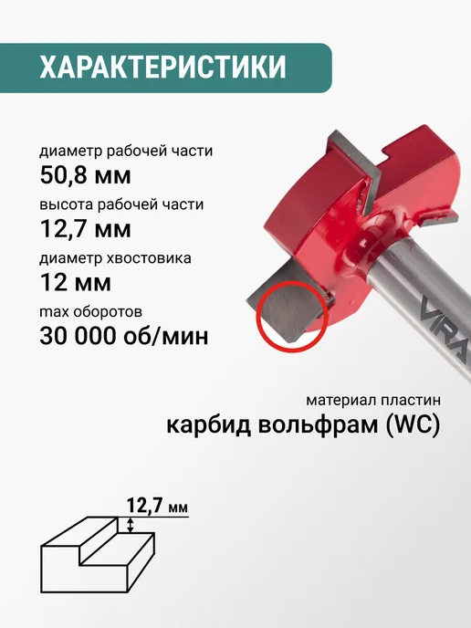 VIRA Фреза для выравнивания поверхностей и слэбов 50,8 мм, вариант, фото 2