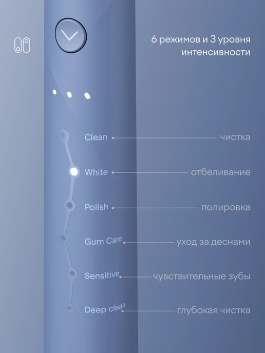 Электрическая зубная щётка Tuvio TBS1803, 18 режимов, глубокая чистка, отбеливание, для чувствительных зубов, встроенный таймер, функция запоминания режима, тёмно-синяя, Яндекс Фабрика, синий, фото 2