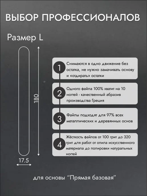 Eto Pilki Черные сменные файлы для пилки 180 грит, черный, фото 3