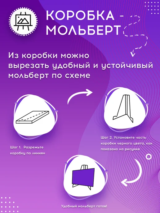 Культура Цвета Картина по номерам Люблю тебя сильно Арт, 40х40 см, 40x40 см, фото 6