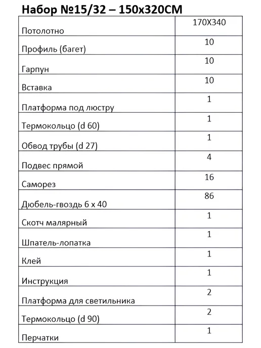 Потолочный папа Натяжной потолок 200 х 200 см комплект белый без нагрева, 150x320 см, фото 5
