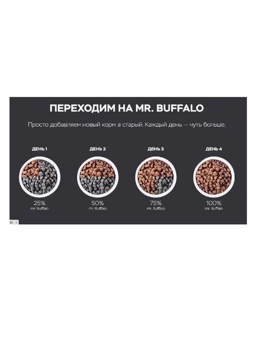 Сухой корм Mr.BUFFALO для собак, крупные, чувствительное пищеварение, ягненок, 14 кг, фото 5