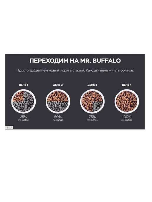 Сухой корм Mr.BUFFALO Hair Skin для собак, крупные, средние, лосось, 2 кг, фото 3