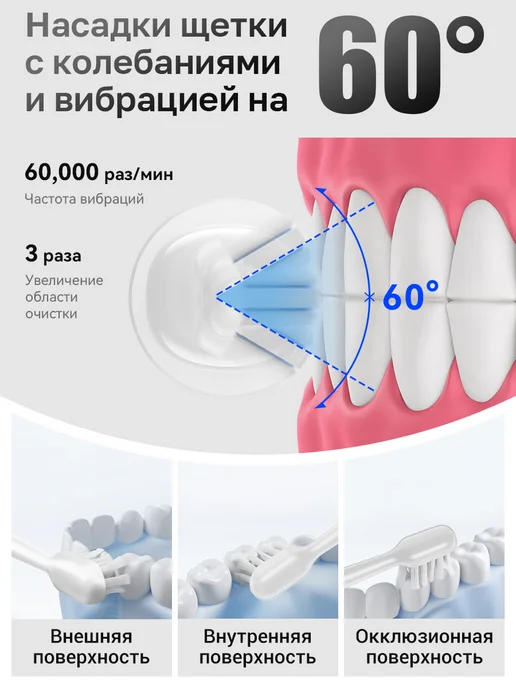 JOYTEC Зубная щетка электрическая с колебаниями и вибрацией O1, белый, фото 2