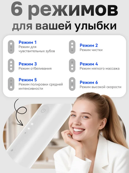 JOYTEC Зубная щетка электрическая с колебаниями и вибрацией O1, белый, фото 4