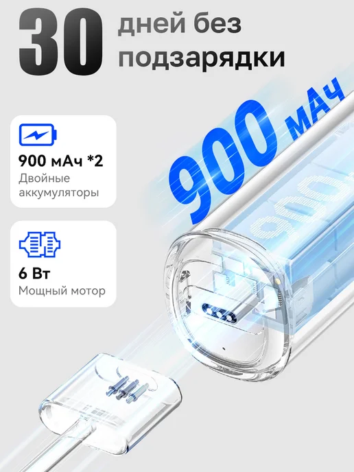 JOYTEC Зубная щетка электрическая с колебаниями и вибрацией O1, белый, фото 7