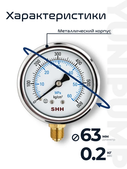 Манометр для мойки 600 бар, черный, фото 2