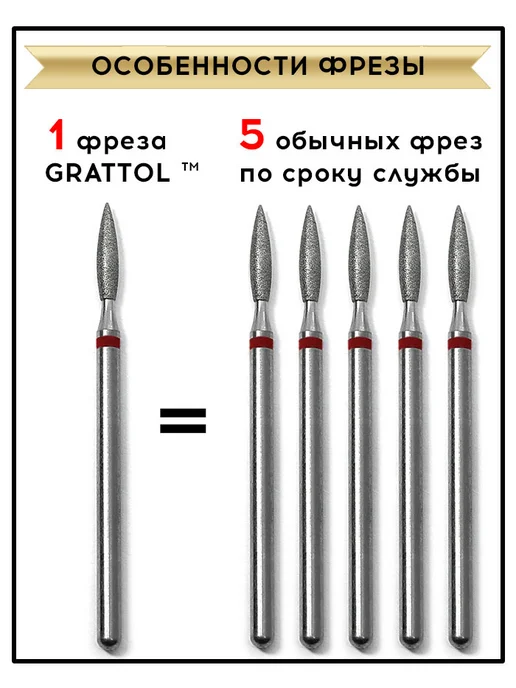 Grattol Фреза для маникюра Пламя острое удлиненное красное 2.1 мм, красный, фото 3