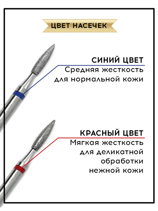 Grattol Фреза для маникюра Пламя острое удлиненное красное 2.1 мм, красный, фото 7