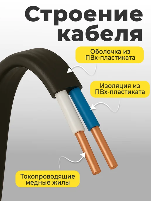 КОНКОРД Силовой кабель 2х1.5 ГОСТ медный 50 м, вариант, фото 2