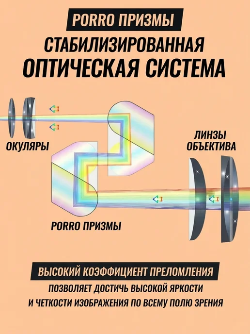 Бинокль туристический детский театральный для охоты x8, черный, фото 8
