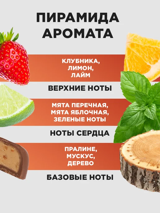 Brocard Туалетная вода Ягодный сорбет + Клубничный мохито 35мл*2шт, 35 мл, 2 шт, фото 4