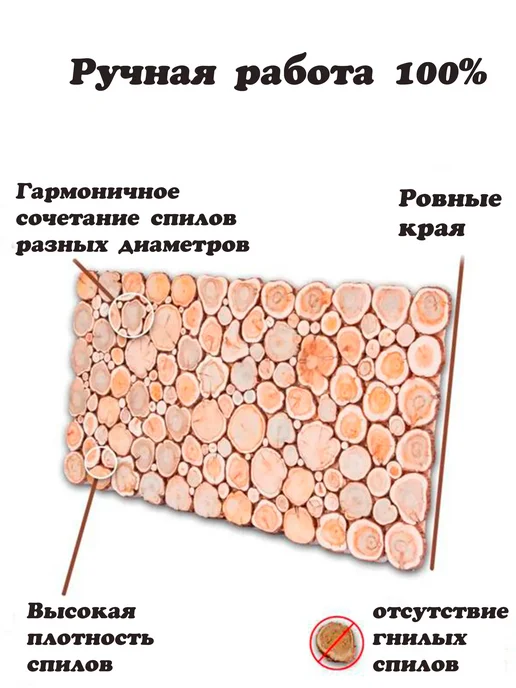Панно из можжевельника для бани и сауны 30-60, вариант, фото 3