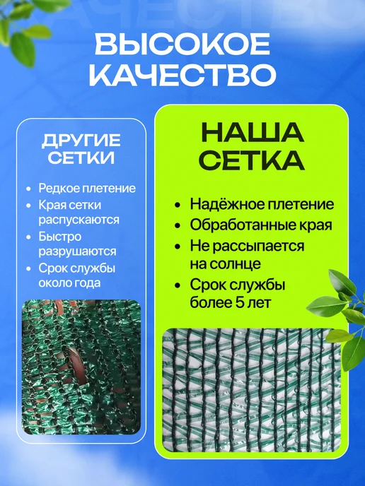 Затеняющая сетка 35% 4м х 8м, 4 м, 10 м, фото 2