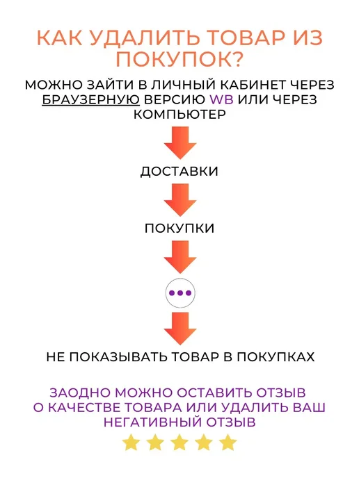 ГЛУБЖЕ Смазка разогревающая с анестетиком для анального секса SiYi, 50 мл, фото 6