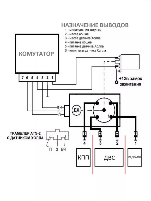 Ромб Коммутатор 76.3774 с жгутом, вариант, фото 2