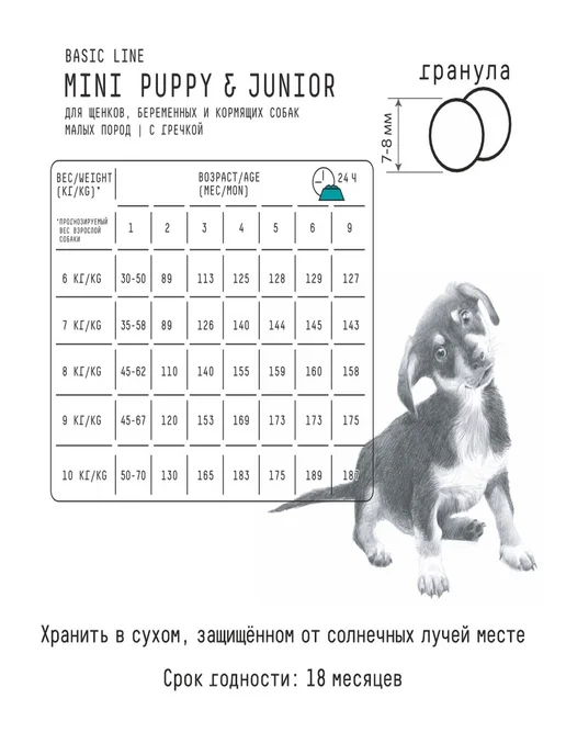 Сухой корм AJO Гречкой для собак, щенки, 8 кг, фото 4