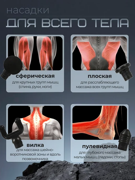 Ivaan Store Перкуссионный массажер для всего тела, черный, фото 4