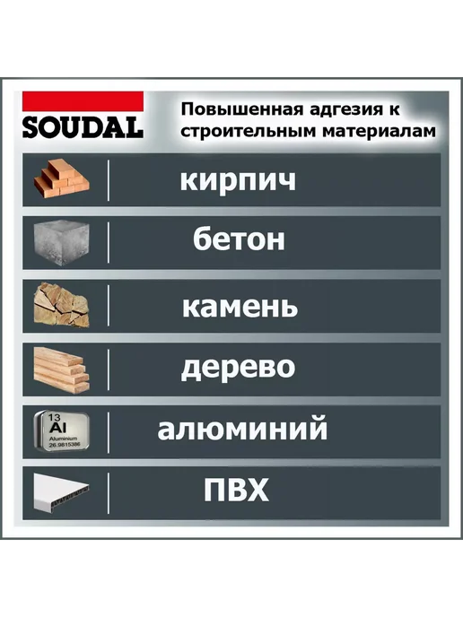 Soudal Пена монтажная профи 750мл Professional 60, 750 мл, фото 4