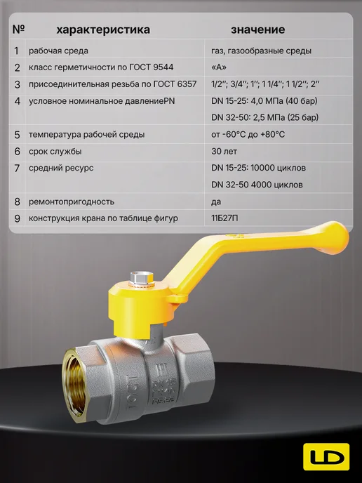 LD PRIDE Кран шаровый для газа латунный 1 2" вн-нар рычаг, серый, фото 3