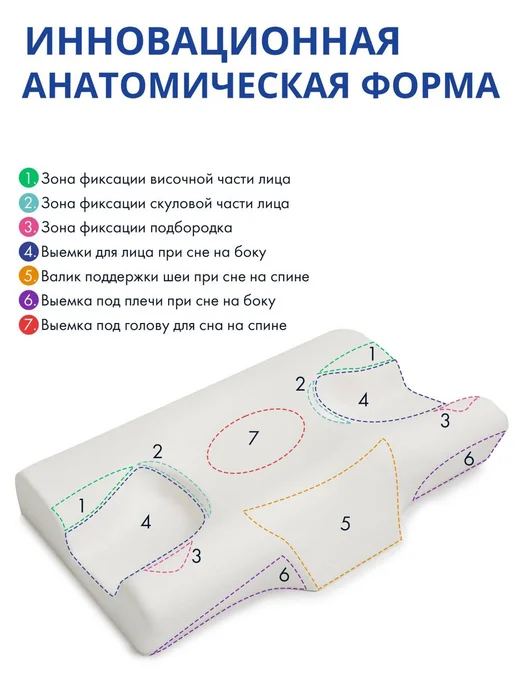 Философия сна Подушка ортопедическая с эффектом памяти, бежевый, фото 6