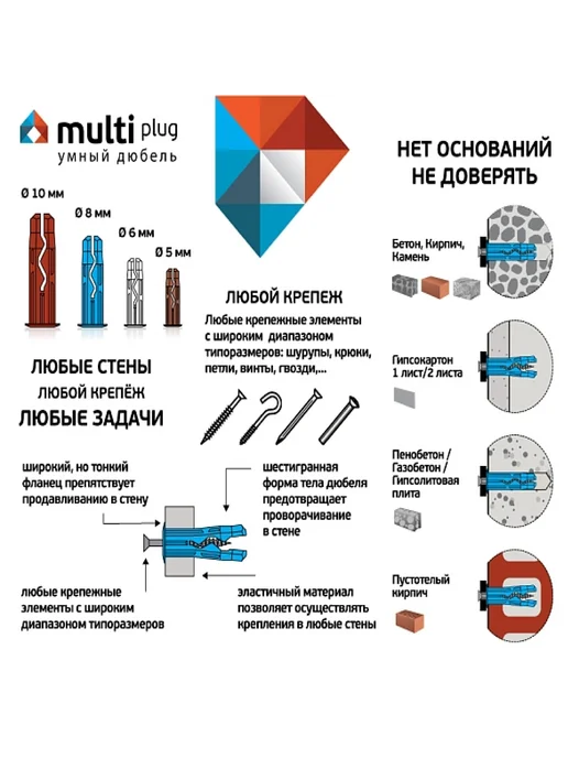 ЕВРОПАРТНЕР Дюбель Мульти 6х25мм с шурупом 4х25мм (100 шт.), 6x25 мм, 100 шт, фото 3