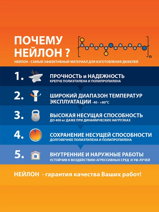 ЕВРОПАРТНЕР Дюбель Мульти 6х25мм с шурупом 4х25мм (100 шт.), 6x25 мм, 100 шт, фото 8