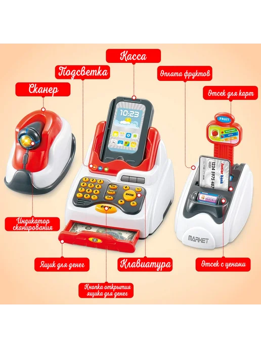 MANGO ART Касса детская игрушечная Магазин со звуком и светом, 33 шт, фото 3