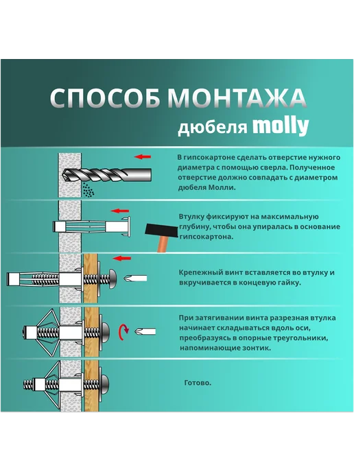 ТОП-КРЕП Дюбель для гипсокартона, Molly, бабочка, 8*50, 4 шт, 8x50, 4 шт, фото 5