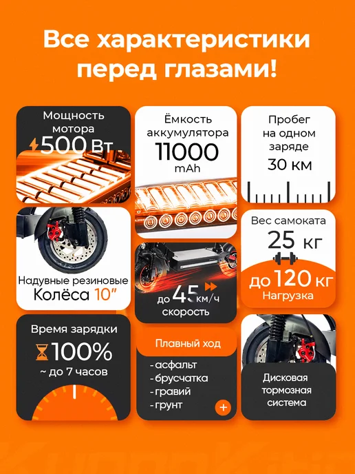 KUGOO Электросамокат M4 Pro MAX взрослый с сидением, черный, фото 4