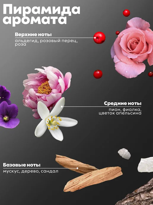 MANITA PROFESSIONAL Гель для душа парфюмированный, 460 мл, фото 7