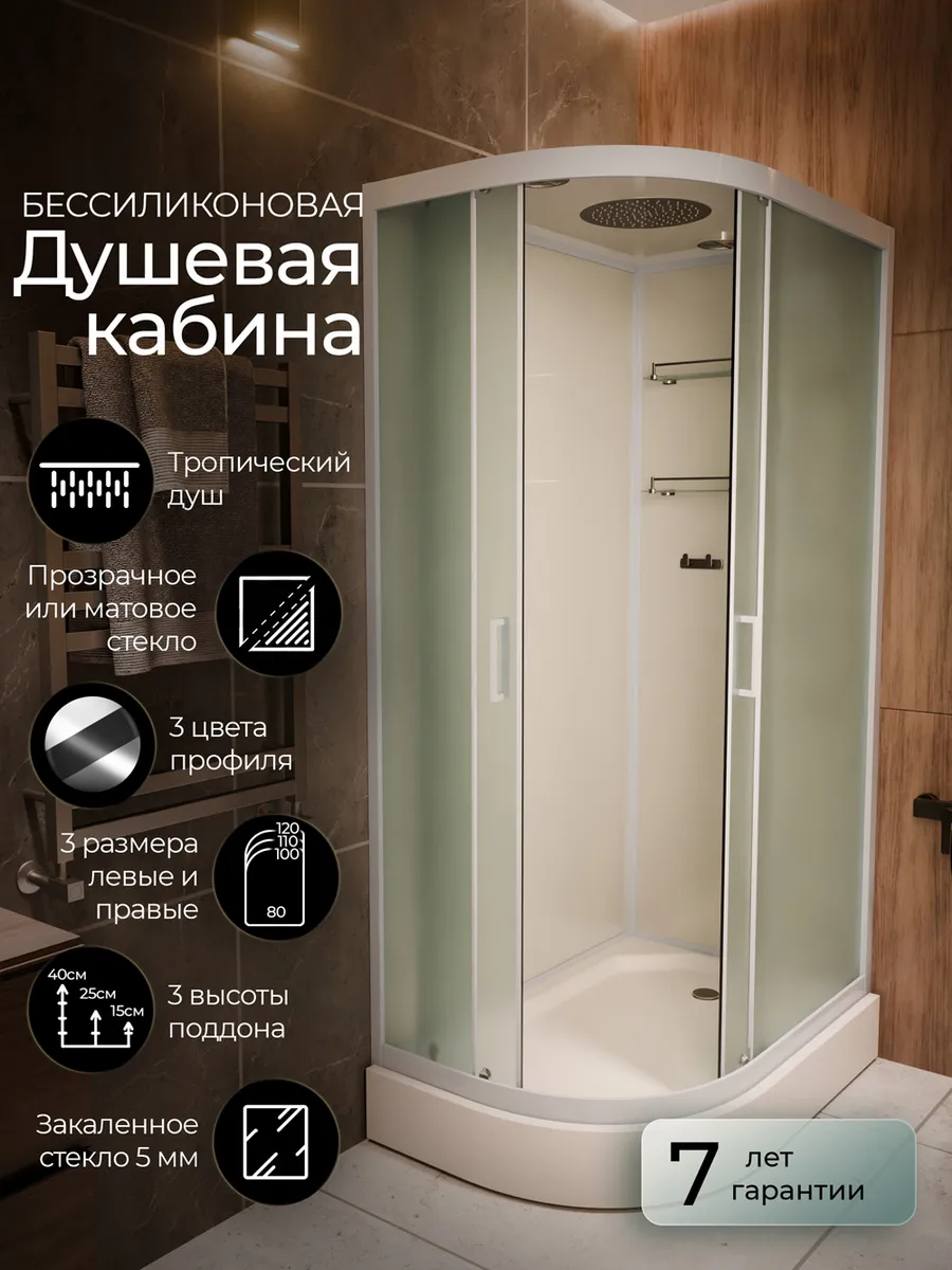 Душевая кабина F418R М White правосторонняя