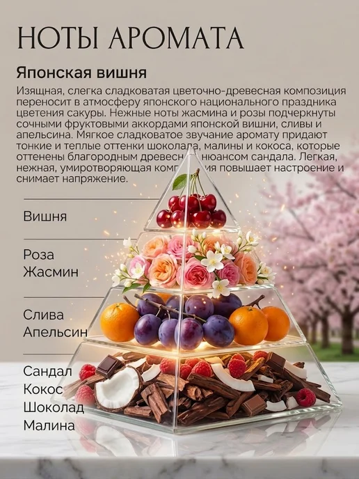ALESENTE Гипсовое аромасаше Японская вишня, белый, фото 2