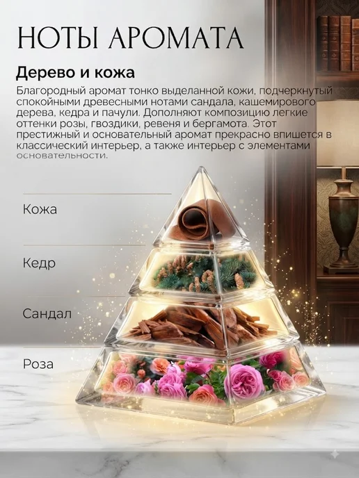 ALESENTE Саше Дерево и кожа, белый, фото 2