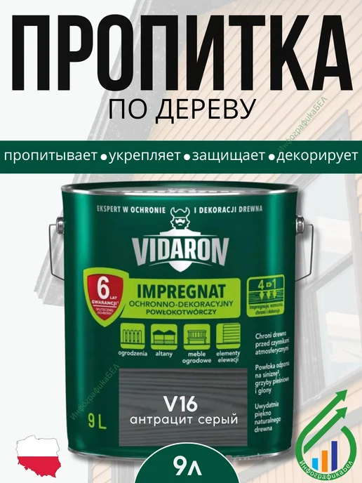 Vidaron Алкидная пропитка для дерева 9л V16 Серый антрацит, 9 л