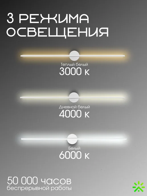 KIMDOM Светильник бра настенный светодиодный, белый, фото 3